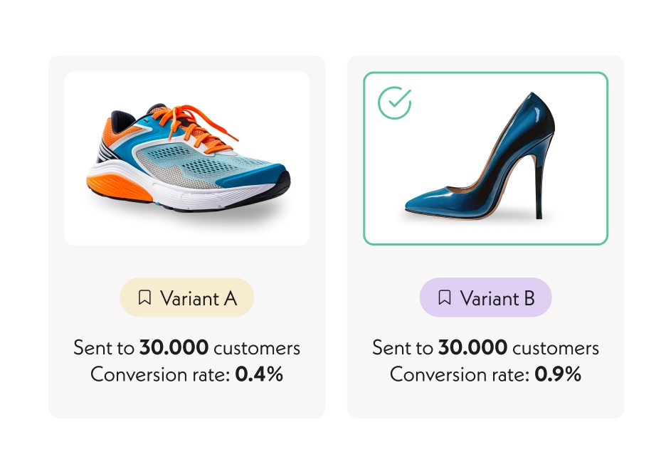 A/B testing